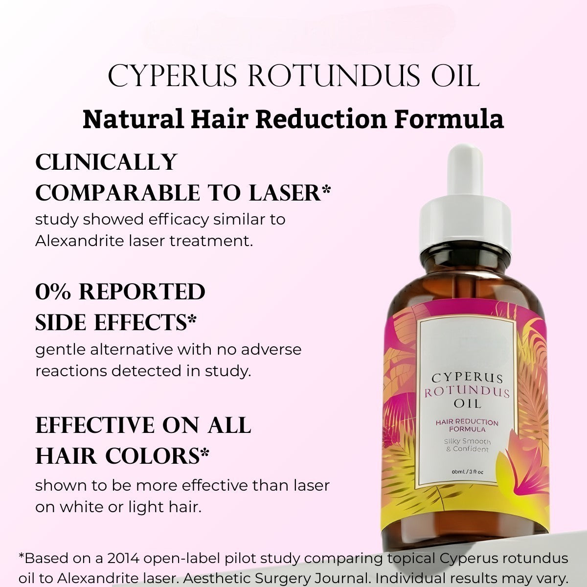 Cyperus Rotundus Oil for Natural Hair Reduction & Smooth Skin