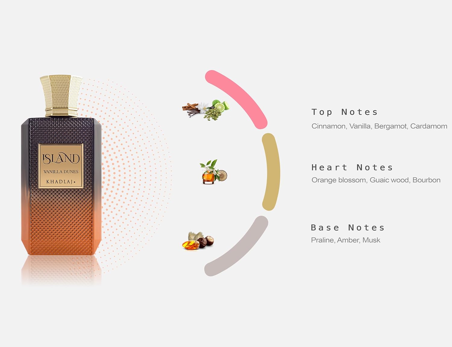Khadlaj Island Extrait de Parfum Unisex Tropical Citrus & Amber Fragrance