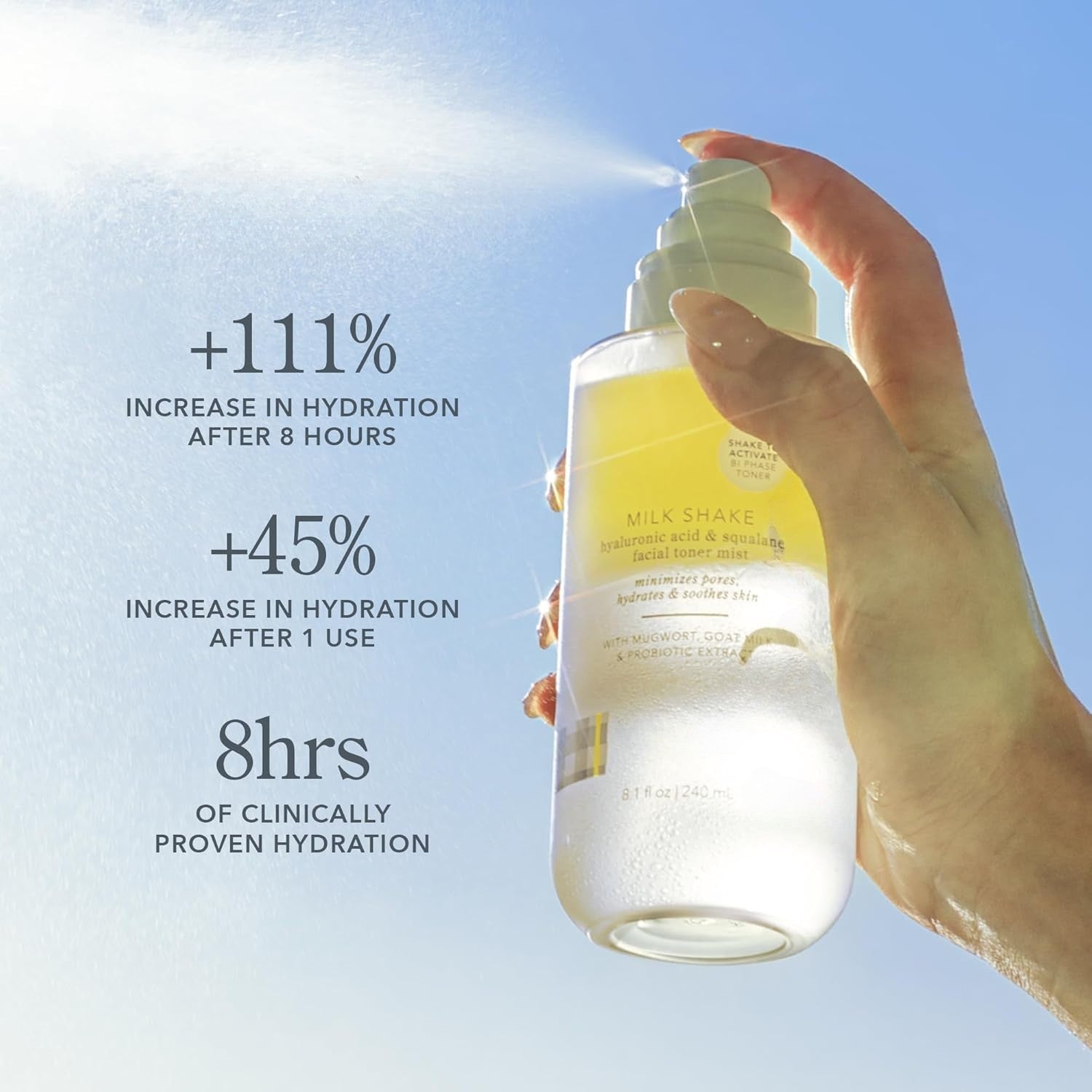 Milk Shake Hyaluronic Acid & Squalane Facial Toner Mist for Hydration & Sensitive Skin