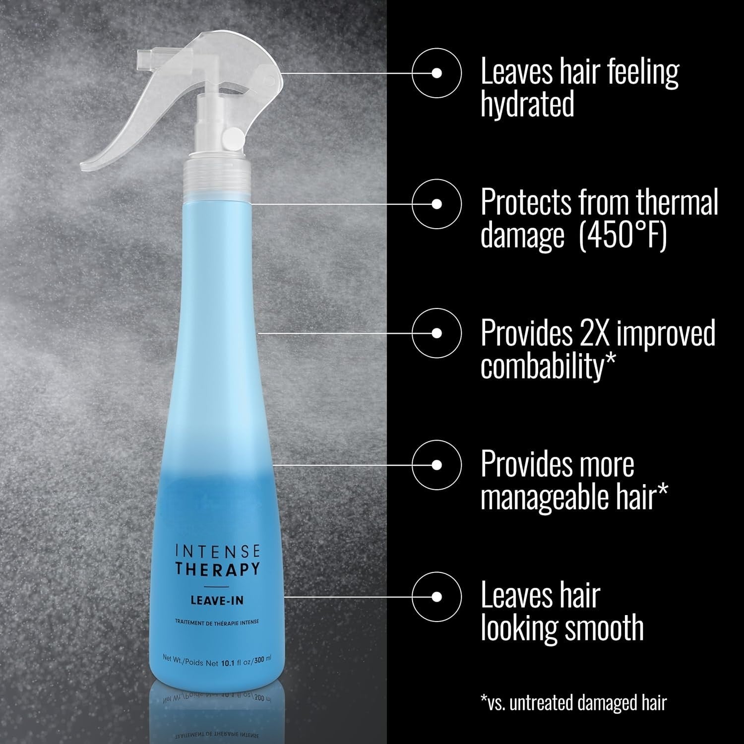 Intense Therapy Leave-In Conditioner Spray, Detangler & Heat Protectant