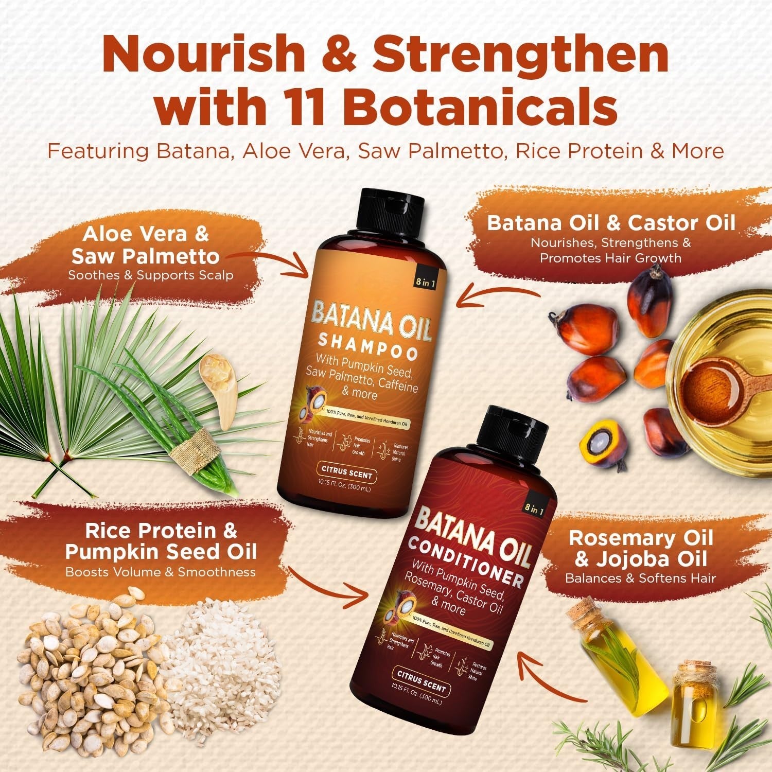Batana Oil Shampoo & Conditioner Bundle with Biotin, Rosemary & Caffeine