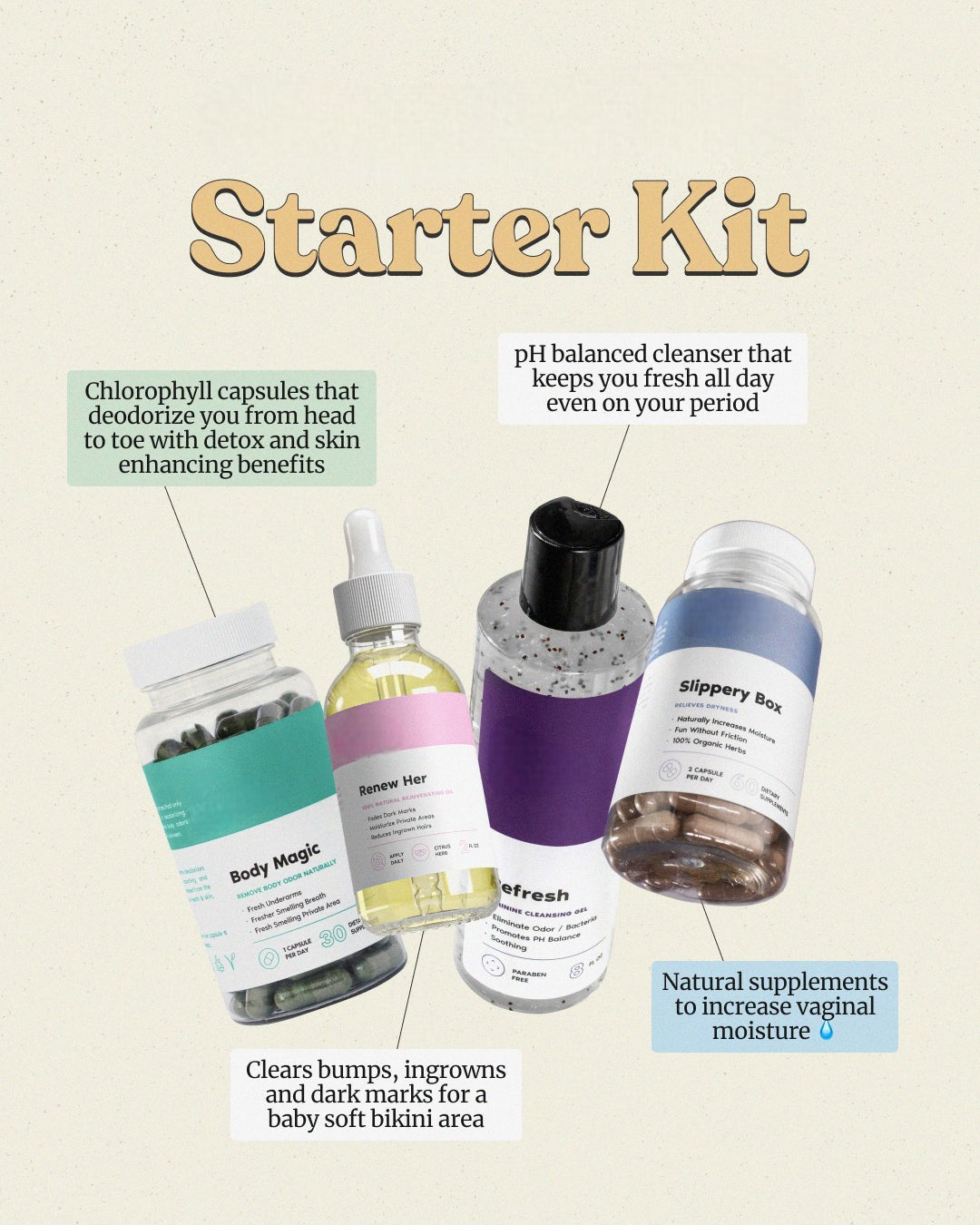 Her Fantasy Starter Kit for Feminine Care, Wellness & Daily Self Care
