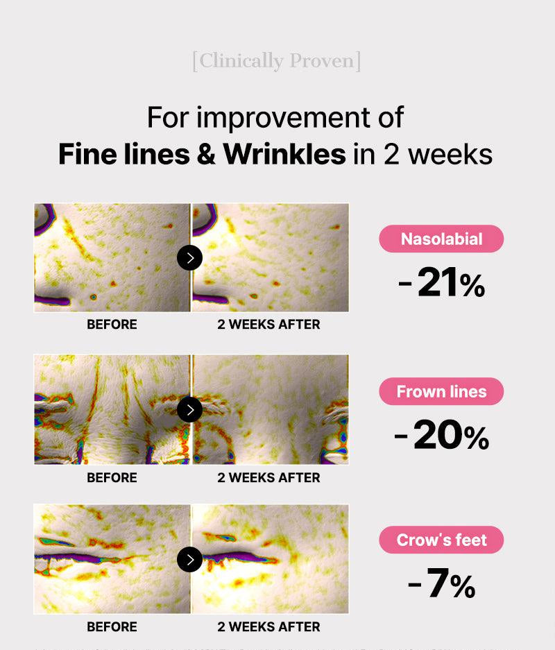 The Peptide Collagen Hydrogel Eye Patch for Dark Circles, Puffy Eyes & Fine Lines