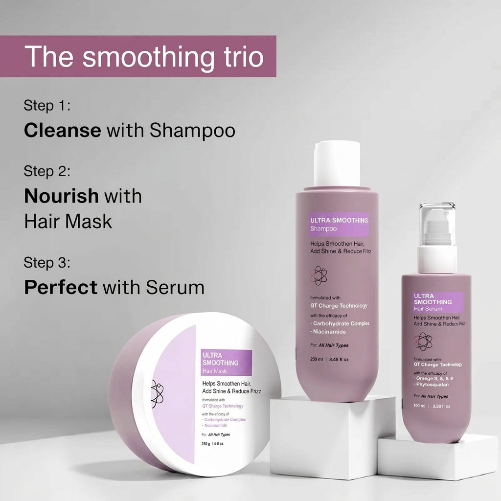 Ultra Smoothing Hair Trio Shampoo, Mask & Hair Serum for Frizz-Free Hydration
