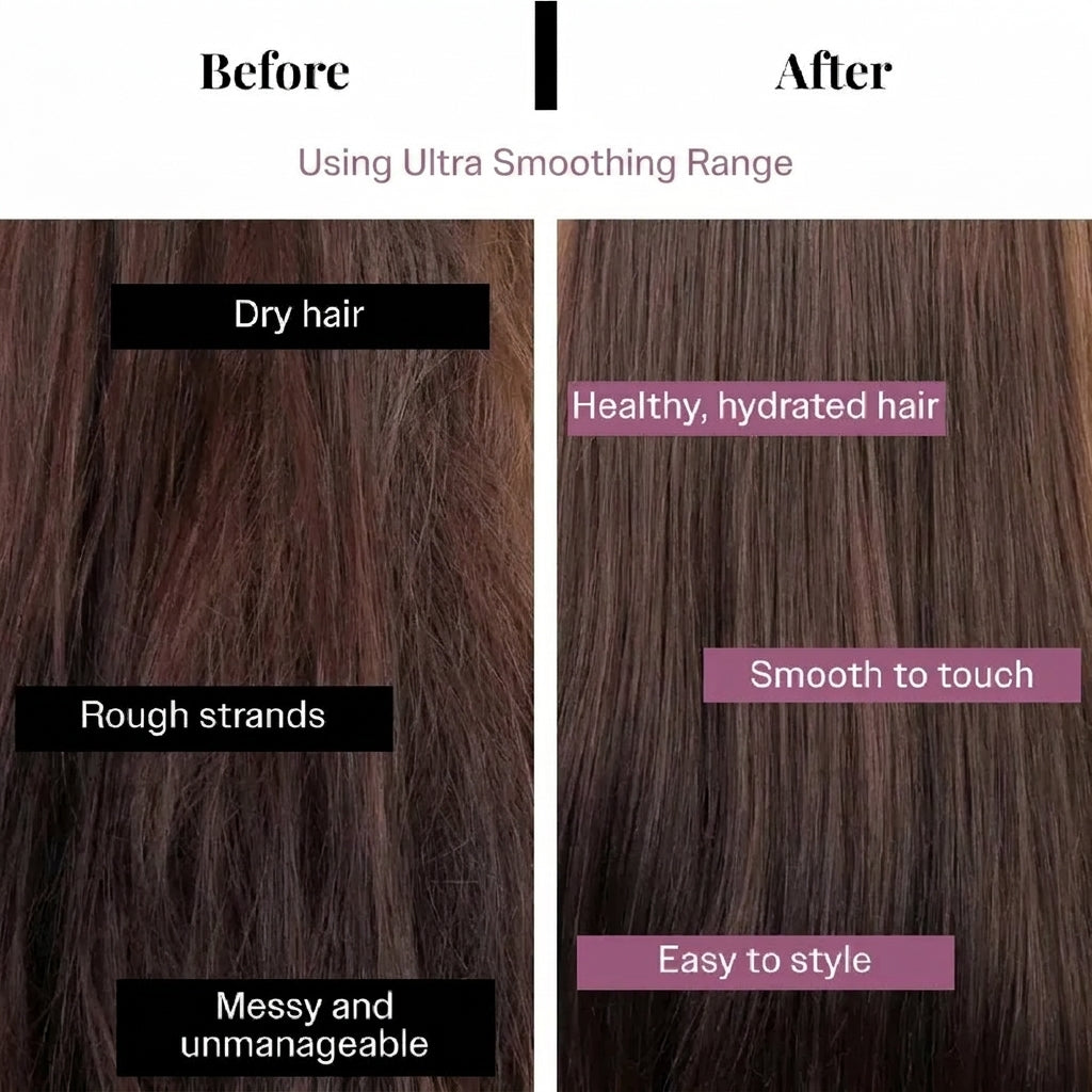 Ultra Smoothing Hair Trio Shampoo, Mask & Hair Serum for Frizz-Free Hydration