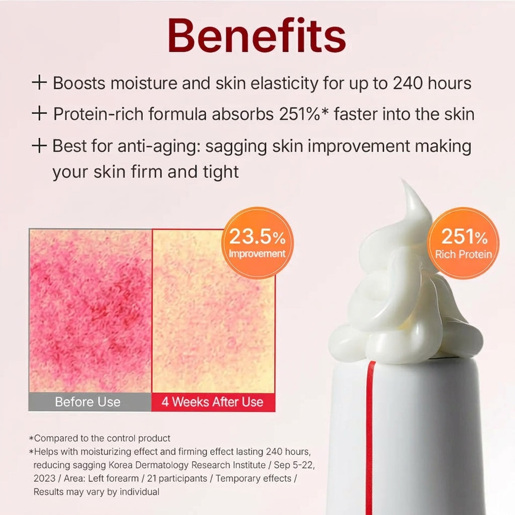 Madeca Cream Time Reverse — Anti-Aging Derma Cream with Centella & Active-TECA, 50ml