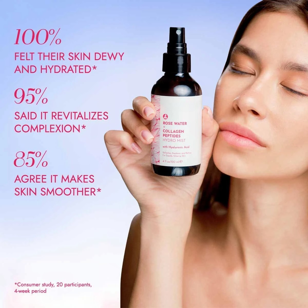 Rose Water Face Toner with Collagen Peptides & Hyaluronic Acid for Hydration