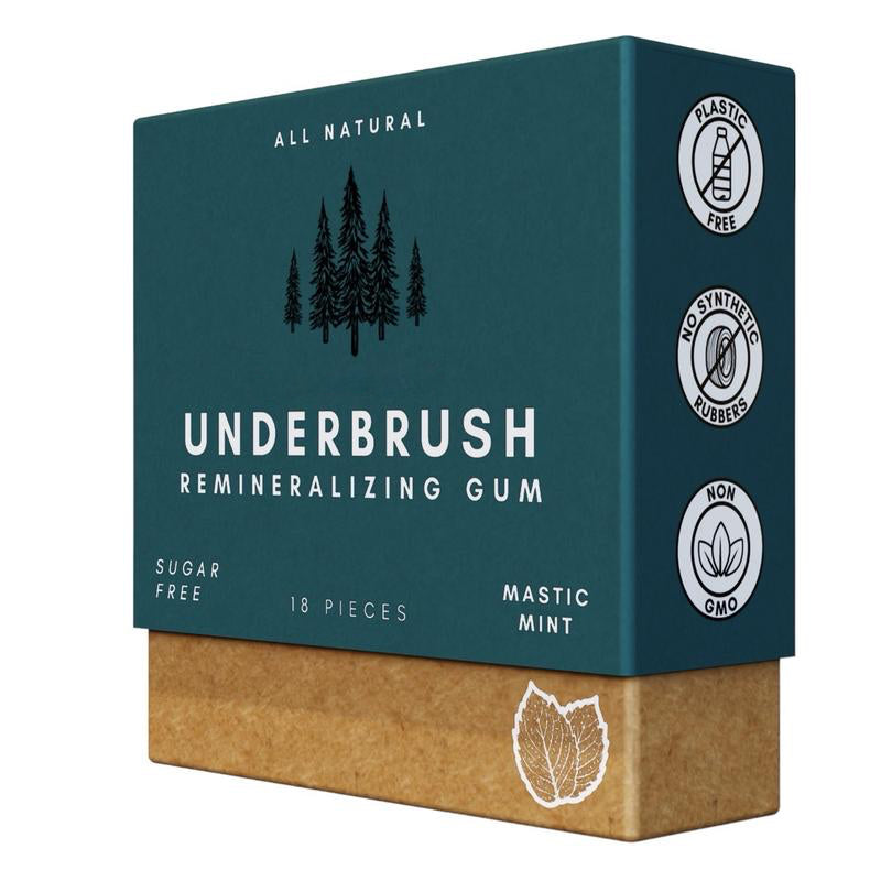 Underbrush Remineralizing Chewing Gum — Nano-Hydroxyapatite for Teeth & Gum