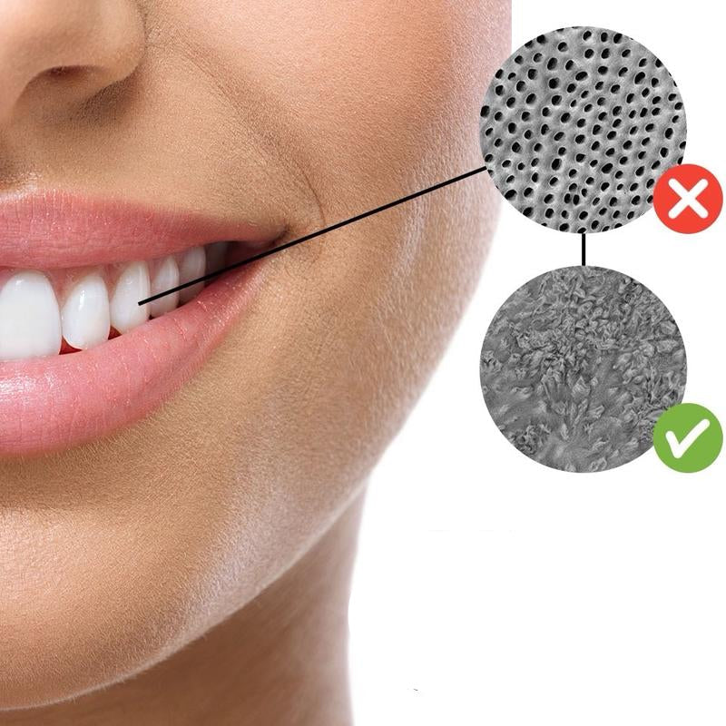 Underbrush Remineralizing Chewing Gum — Nano-Hydroxyapatite for Teeth & Gum