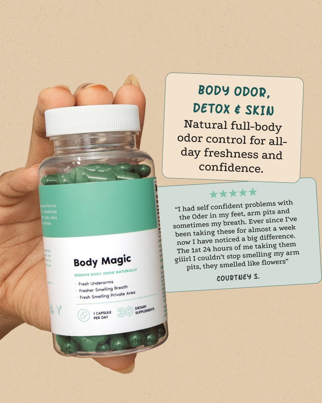 Her Fantasy Starter Kit for Feminine Care, Wellness & Daily Self Care