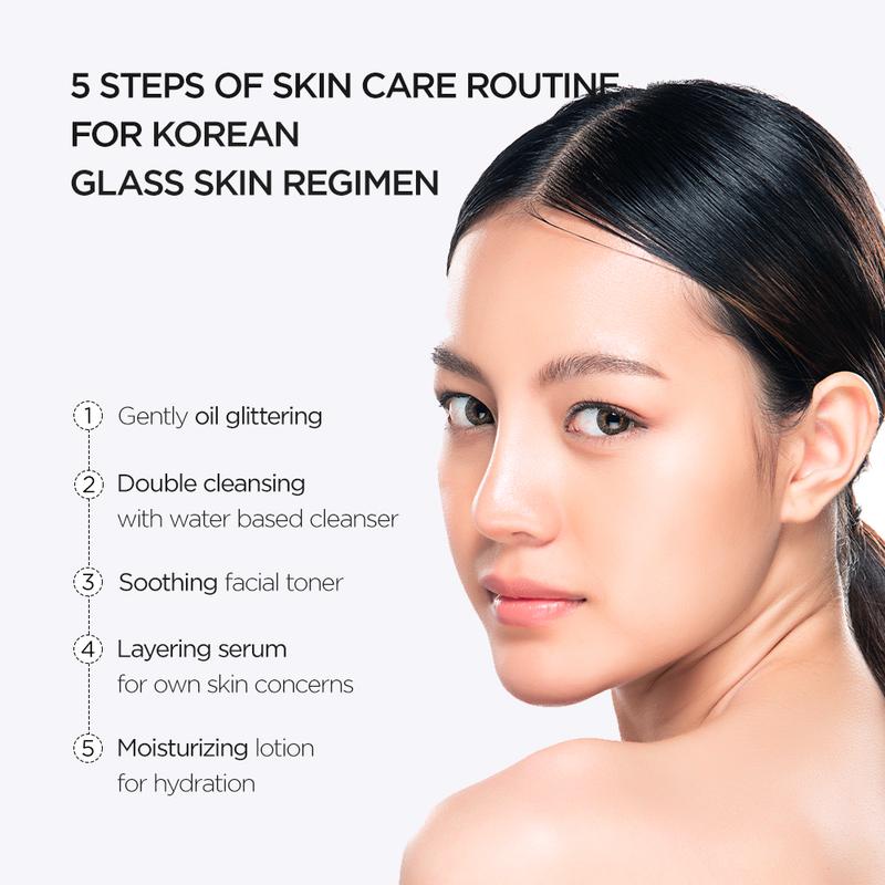 Viral Ultimate Glass Skin Bundle with PDRN, Niacinamide & Collagen