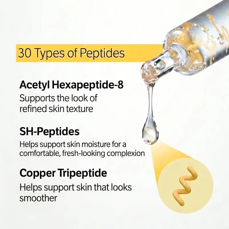 Deep Collagen Silk Peptide Intensive Ampoule — Korean Face Lift Serum with 30 Peptide Complex
