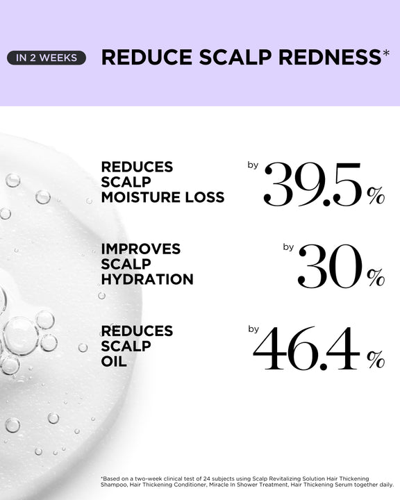 Scalp Revitalizing Hair Thickening Serum for Hair Density & Healthy Scalp