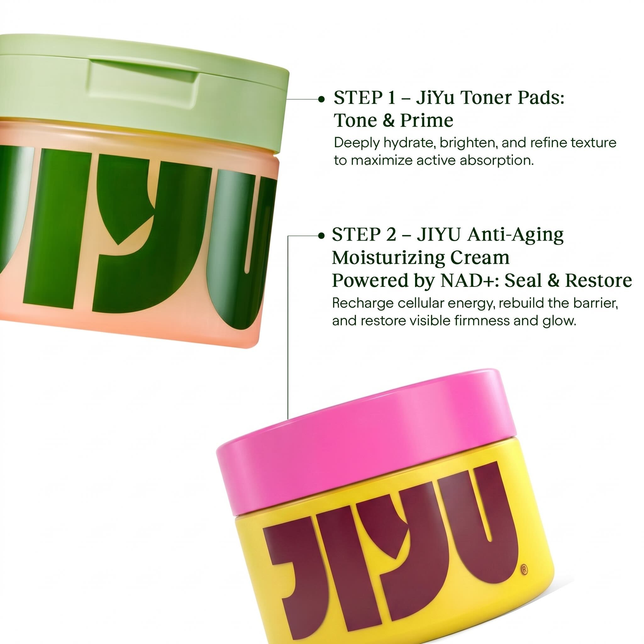 JiYu Anti-Aging Glow-Up Bundle for Fine Lines, Dark Spots & Glowing Skin