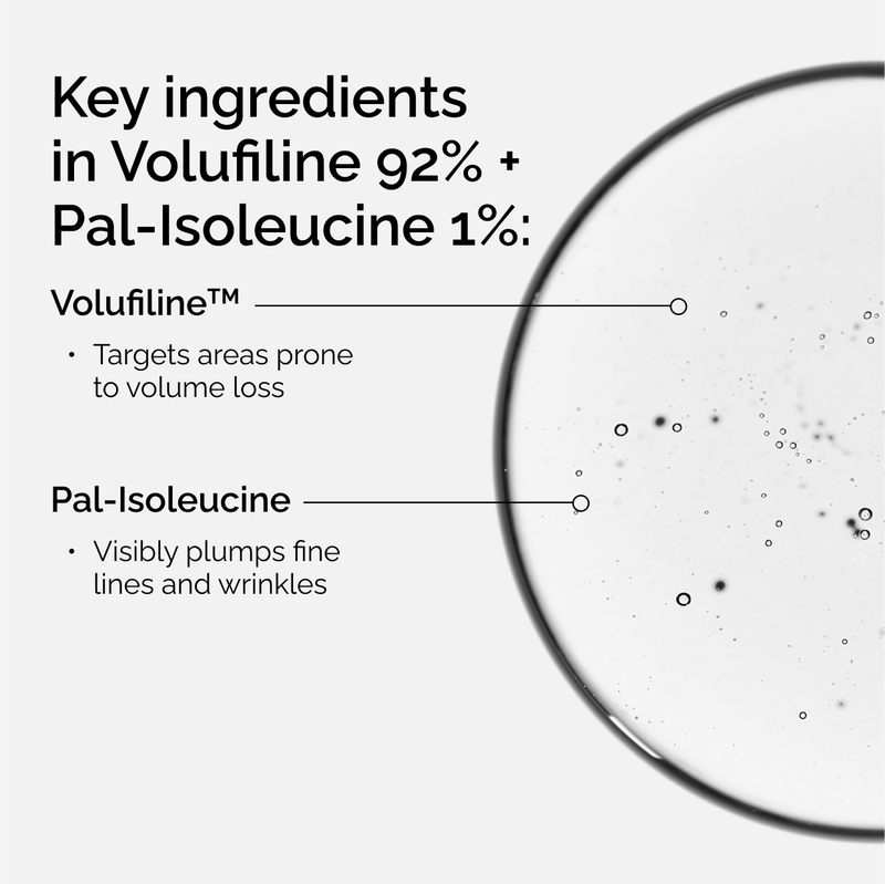 Volufiline 92% Plus Pal-Isoleucine 1% Targeted Plumping Serum for Volume Loss