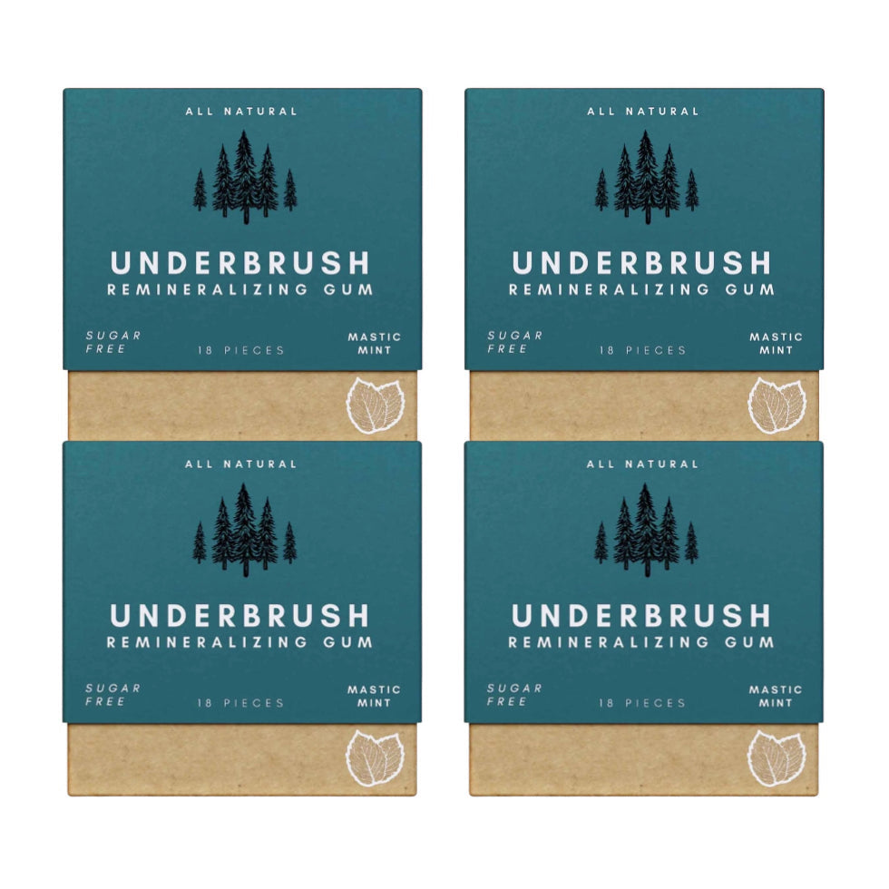 Underbrush Remineralizing Chewing Gum — Nano-Hydroxyapatite for Teeth & Gum