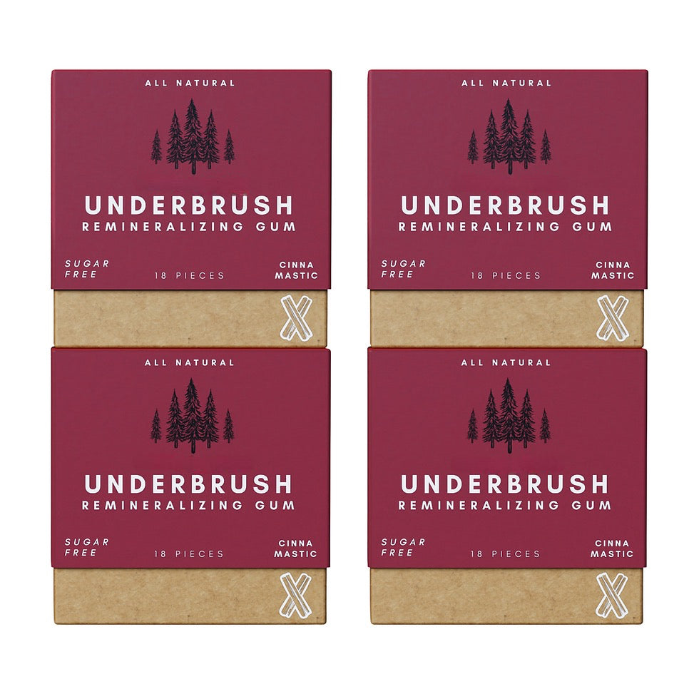 Underbrush Remineralizing Chewing Gum — Nano-Hydroxyapatite for Teeth & Gum
